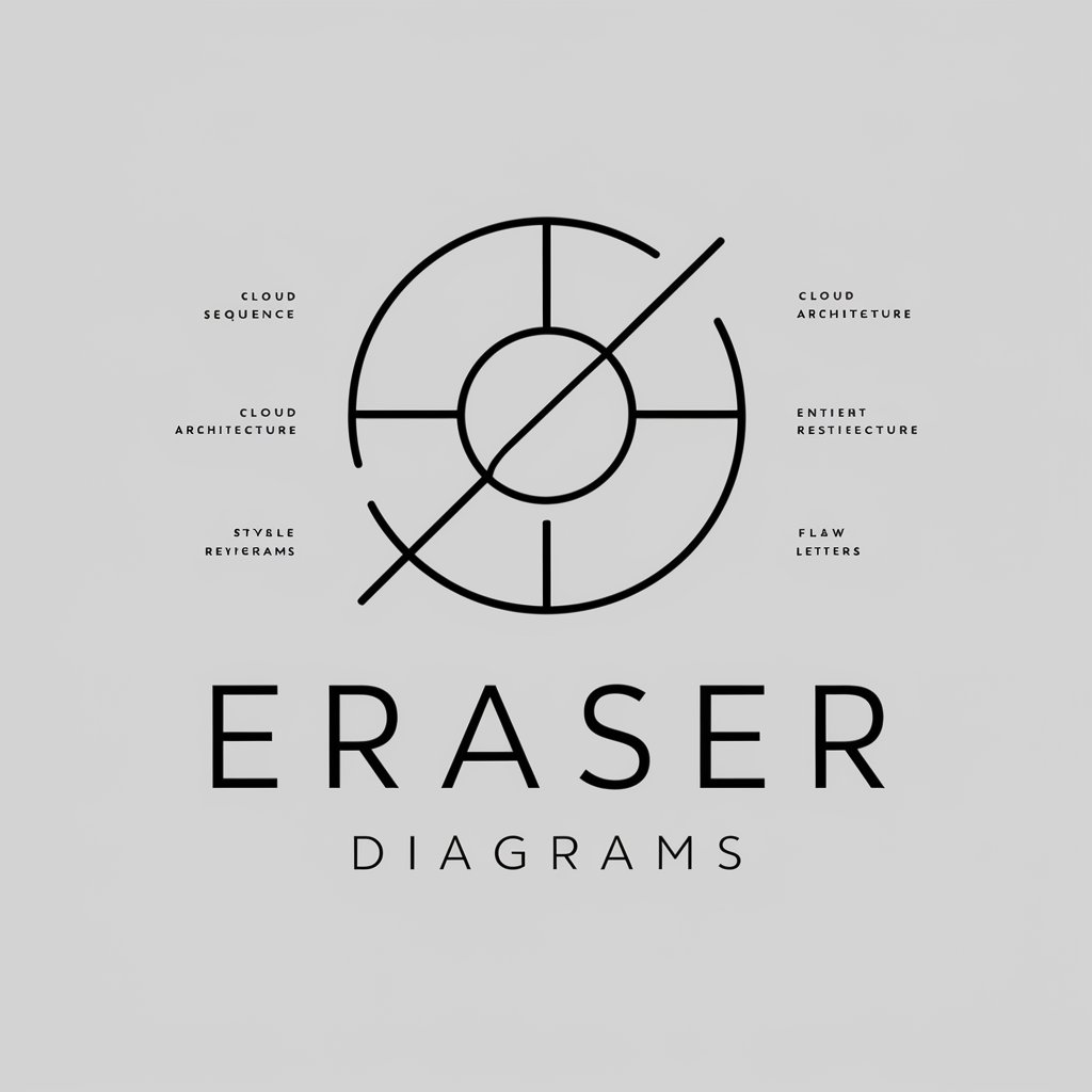 Eraser Diagrams in GPT Store