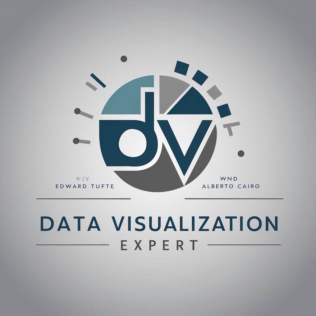 42master-Dataviz Expert