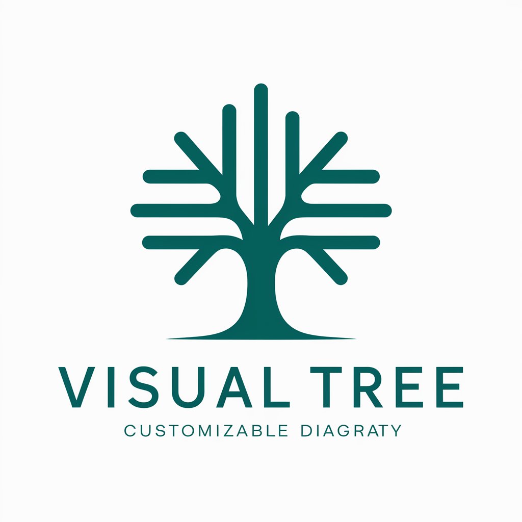 Visual Tree