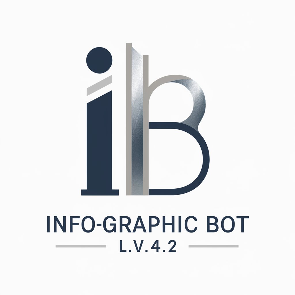 📈 Info-Graphic Bot lv4.2