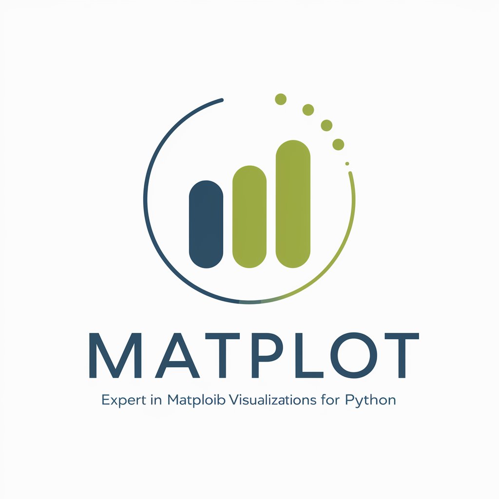 Matplot