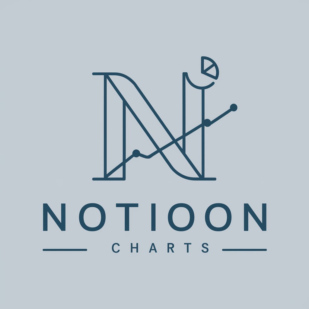 Notioncharts