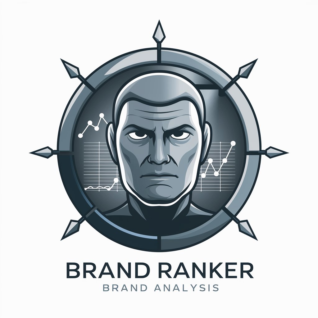 Brand Ranker