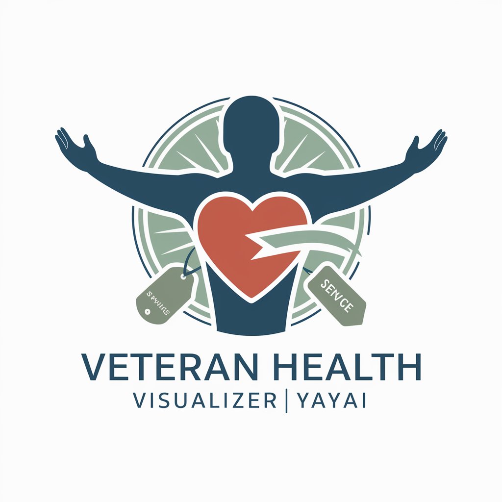 Troop Health Tracker  |  YAYAI