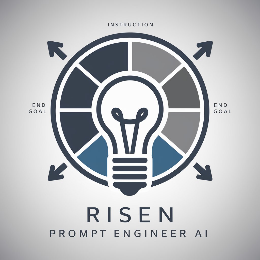 RISEN Prompt Engineer