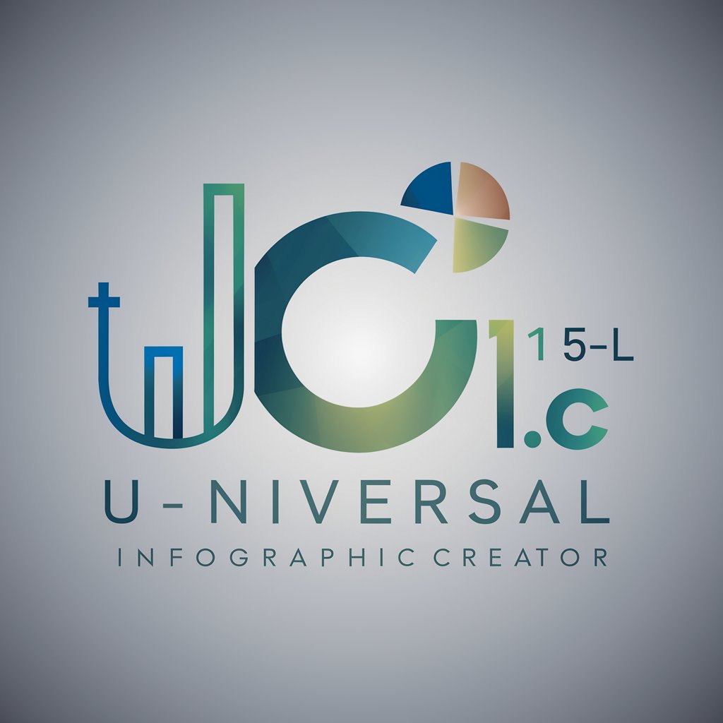 Universal Inforgraphic Creator (UIC) in GPT Store