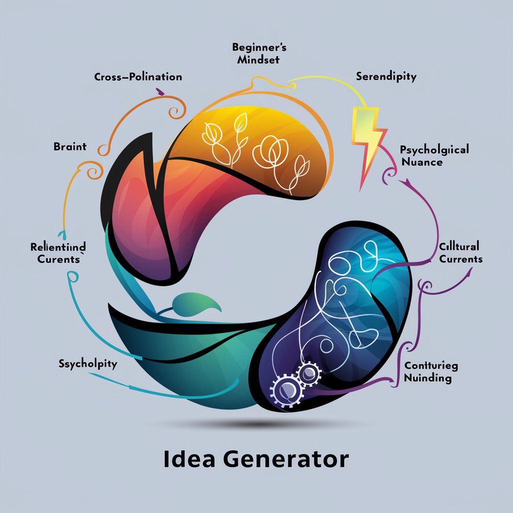 IDEA GENERATOR in GPT Store