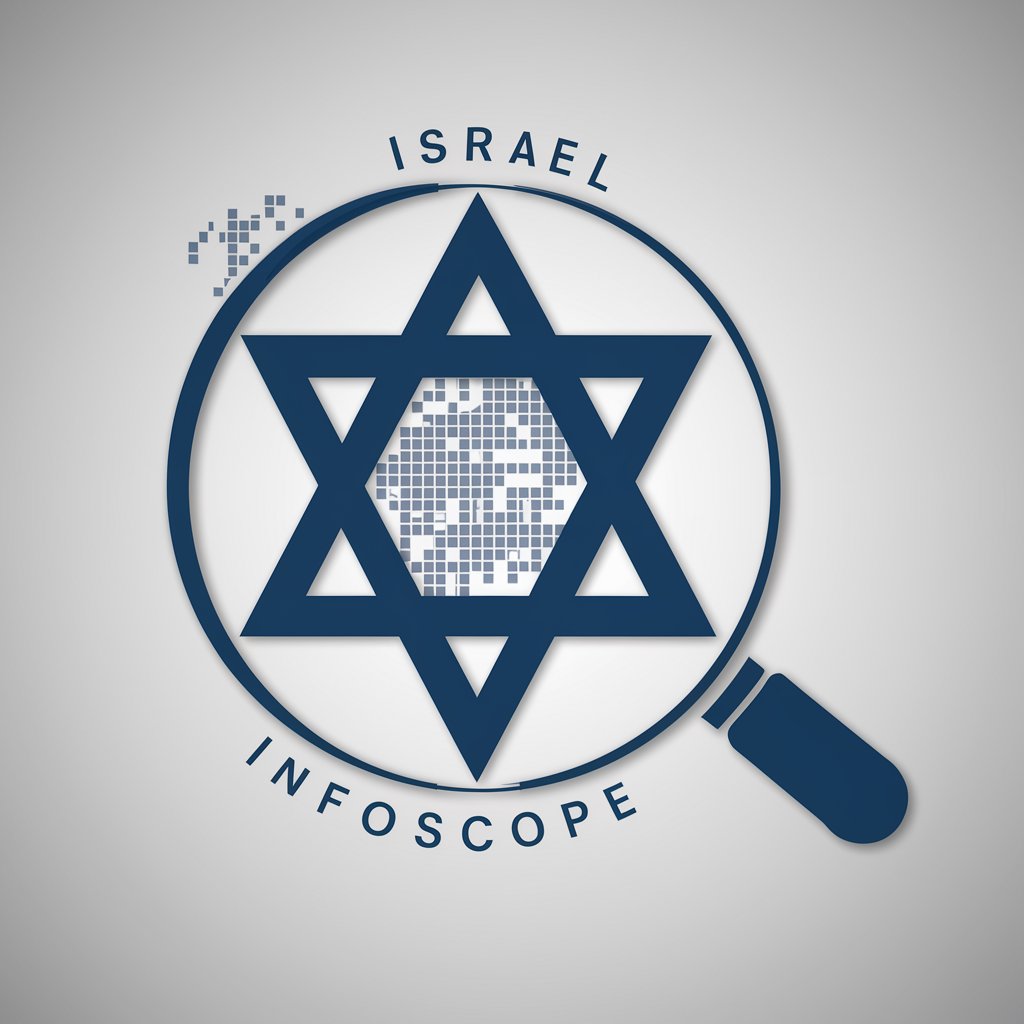 Israel InfoScope