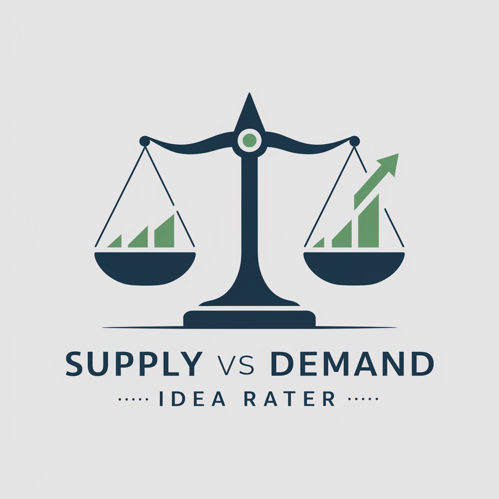 Supply vs Demand Idea Rater