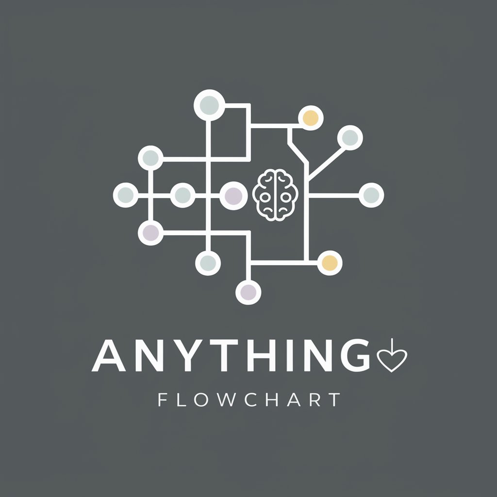 Anything · Flowchart in GPT Store
