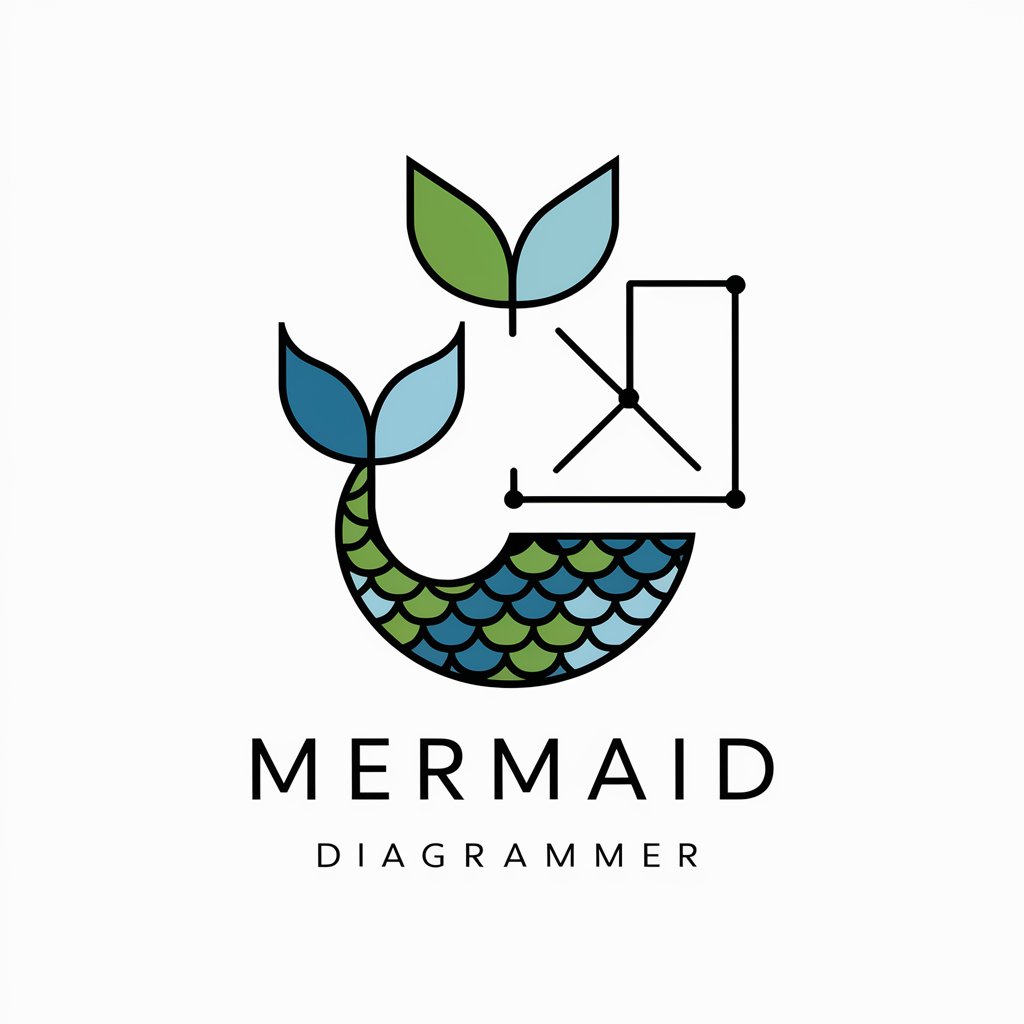 Mermaid Diagrammer