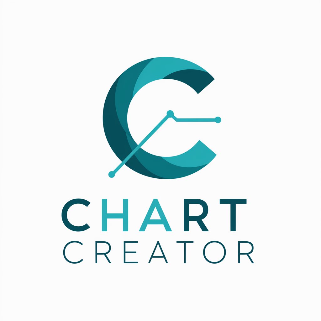 Chart Creator in GPT Store