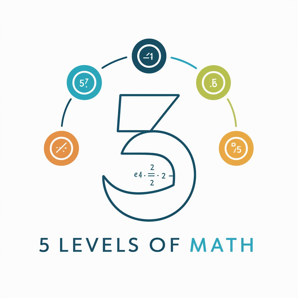 5 Levels of Math