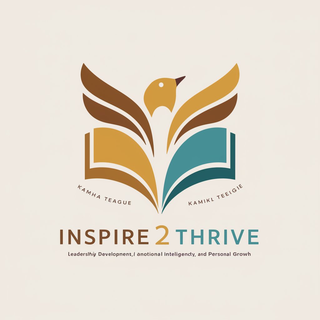 Inspire2Trhive Social Post