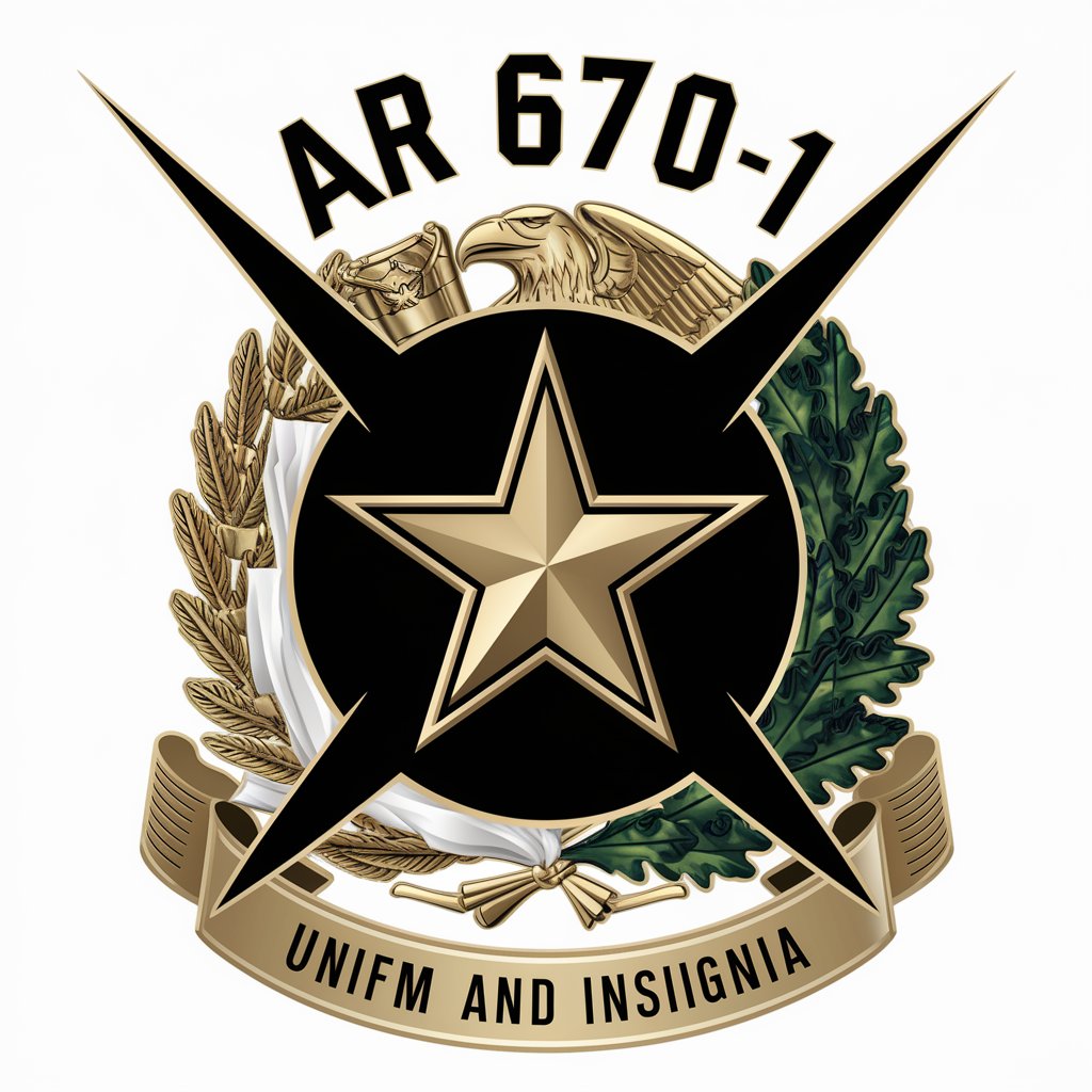 AR 670-1, Wear and Appearance of Army Uniforms in GPT Store