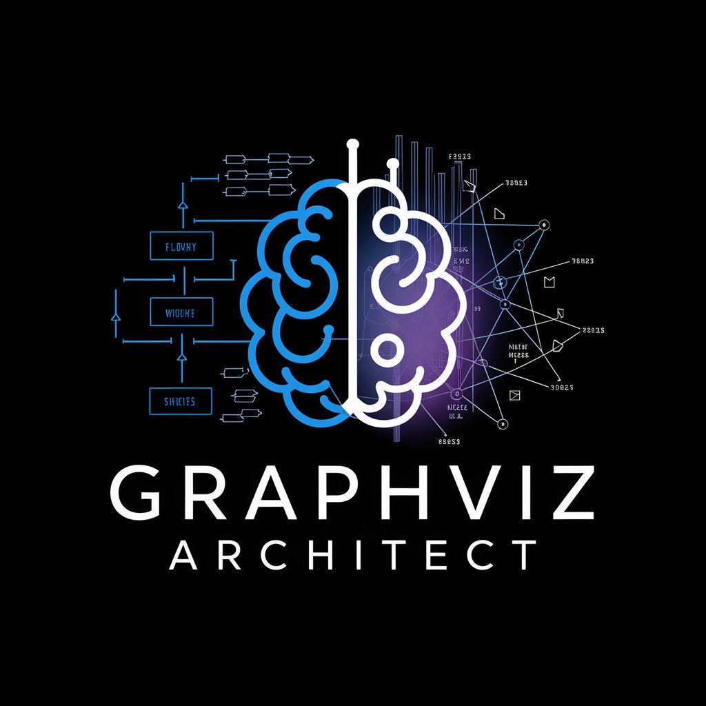 Graphviz Architect