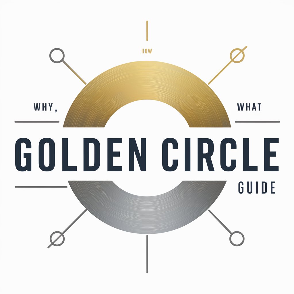Golden Circle Guide
