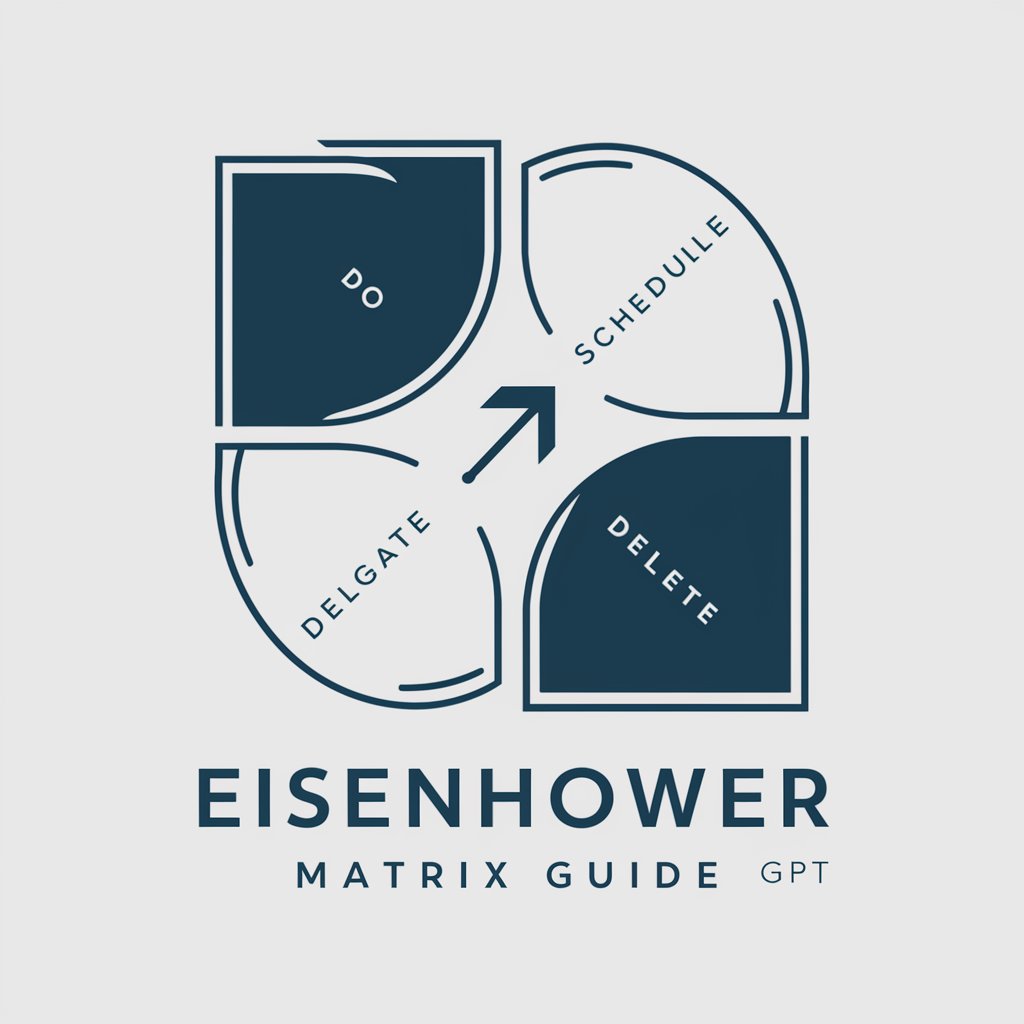 Eisenhower Matrix Guide