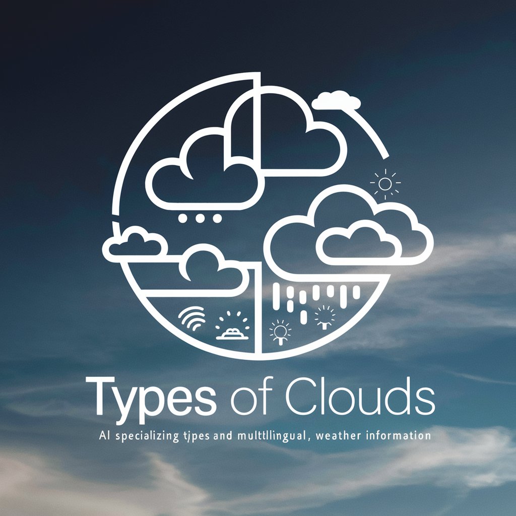 Types of Clouds