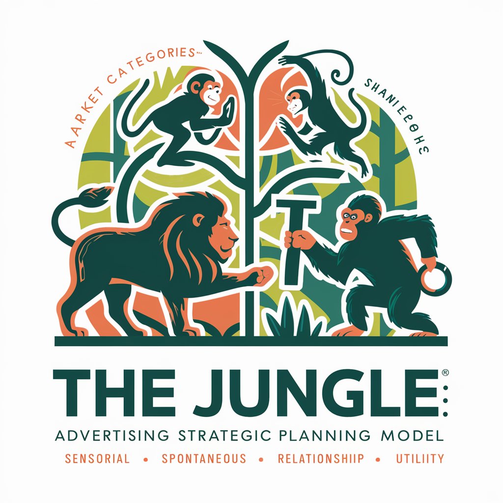 The Jungle: Advertising Strategic Planning Model in GPT Store