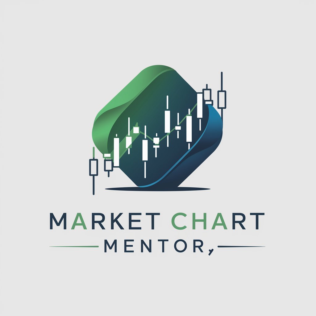 Market Chart Mentor