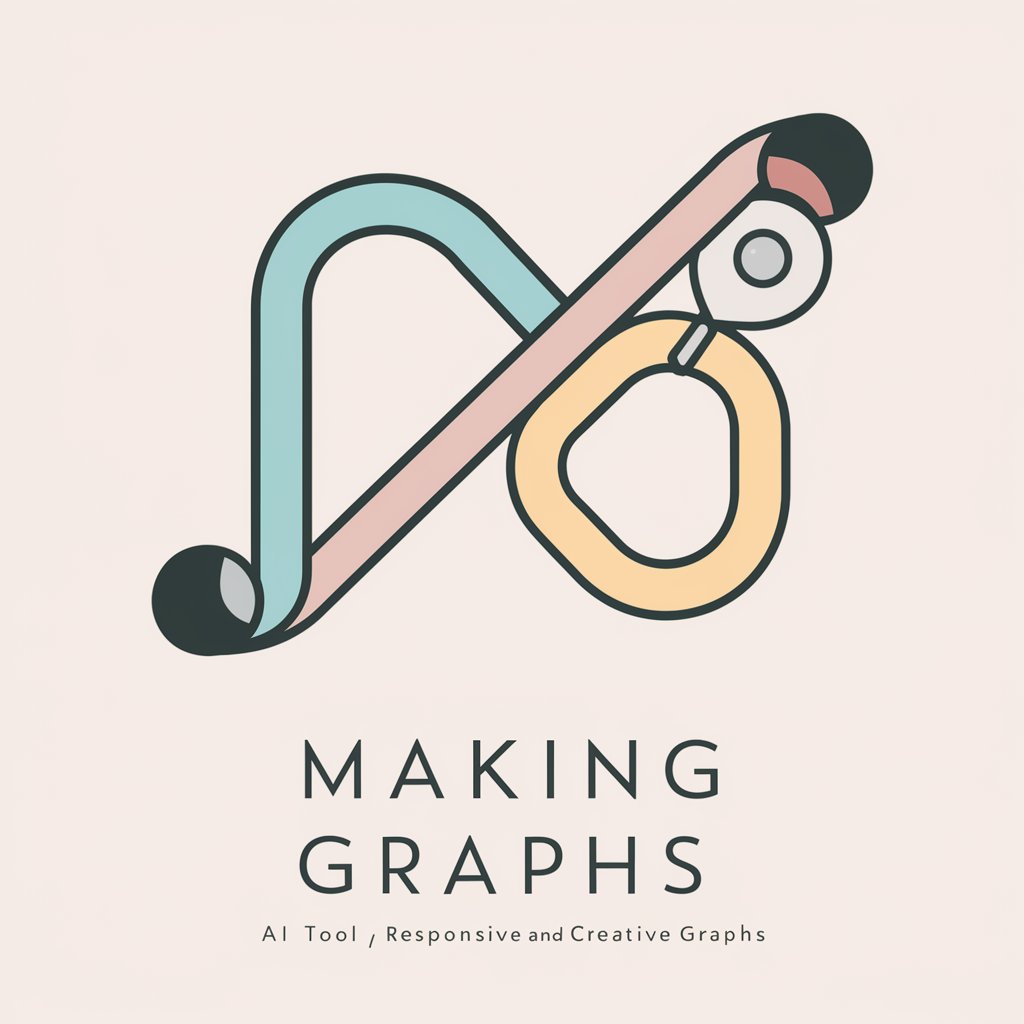 making graphs