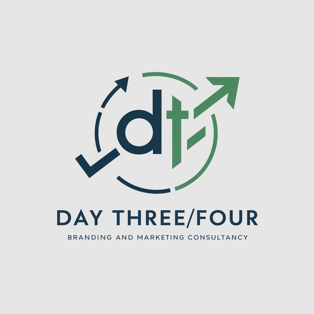 Day Three/Four! Branding and Marketing