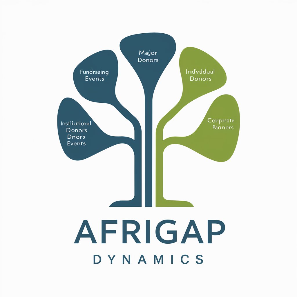 Afrigap Dynamics