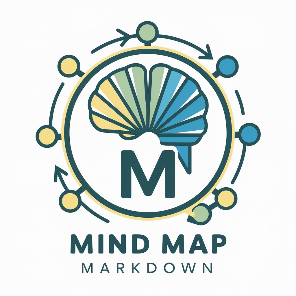 Mind Map Markdown