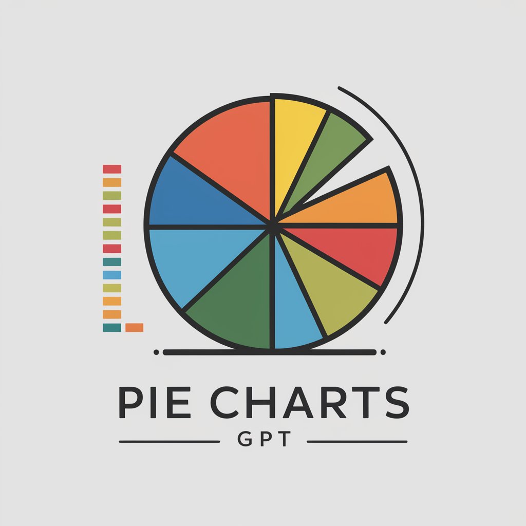 Pie Charts