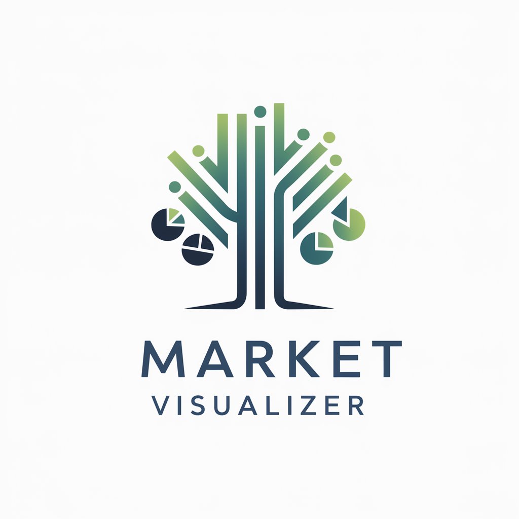 Market Visualizer