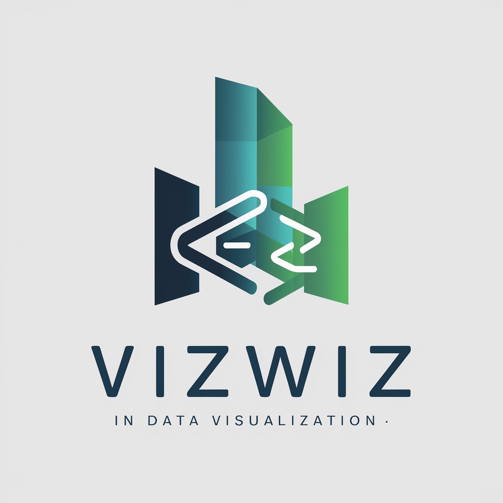 VizWiz