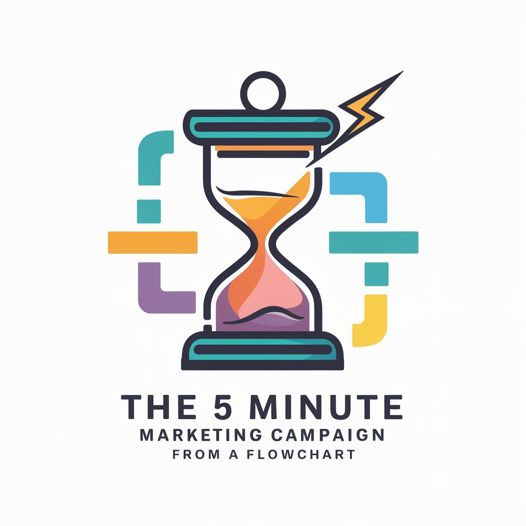 The 5 Minute Marketing Campaign from a Flowchart
