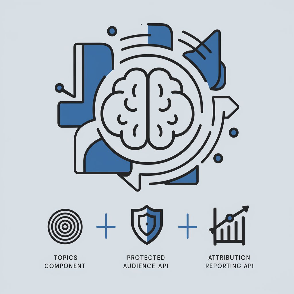 Understanding Privacy Sandbox in GPT Store