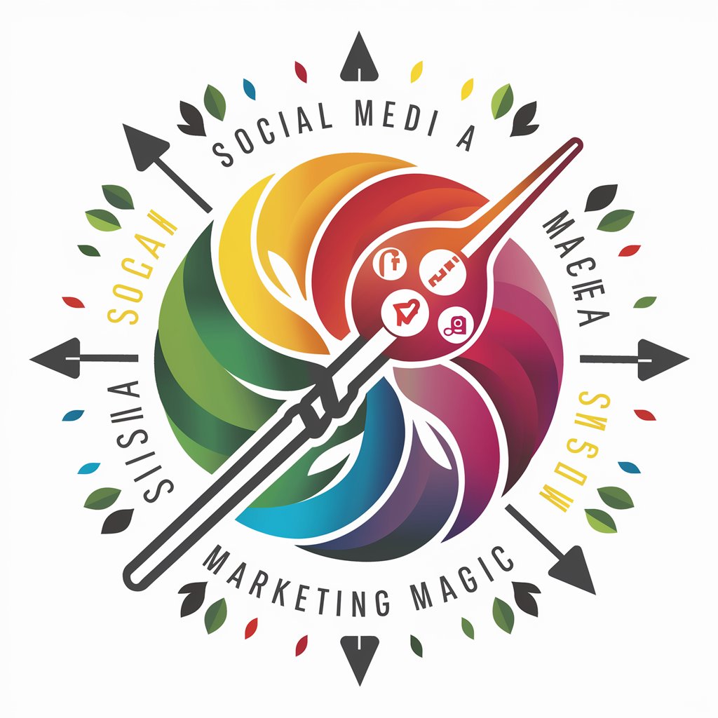 Molly's Magic Marketing Map:Strategic Social Sales