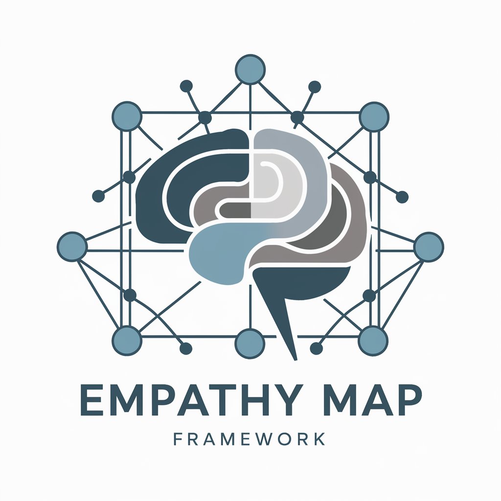 Empathy MAP FRAMEWORK