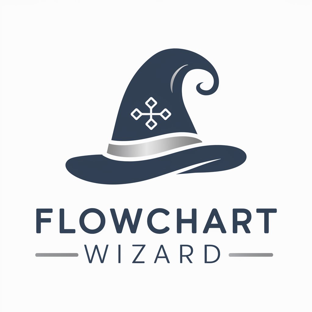 Flowchart Wizard