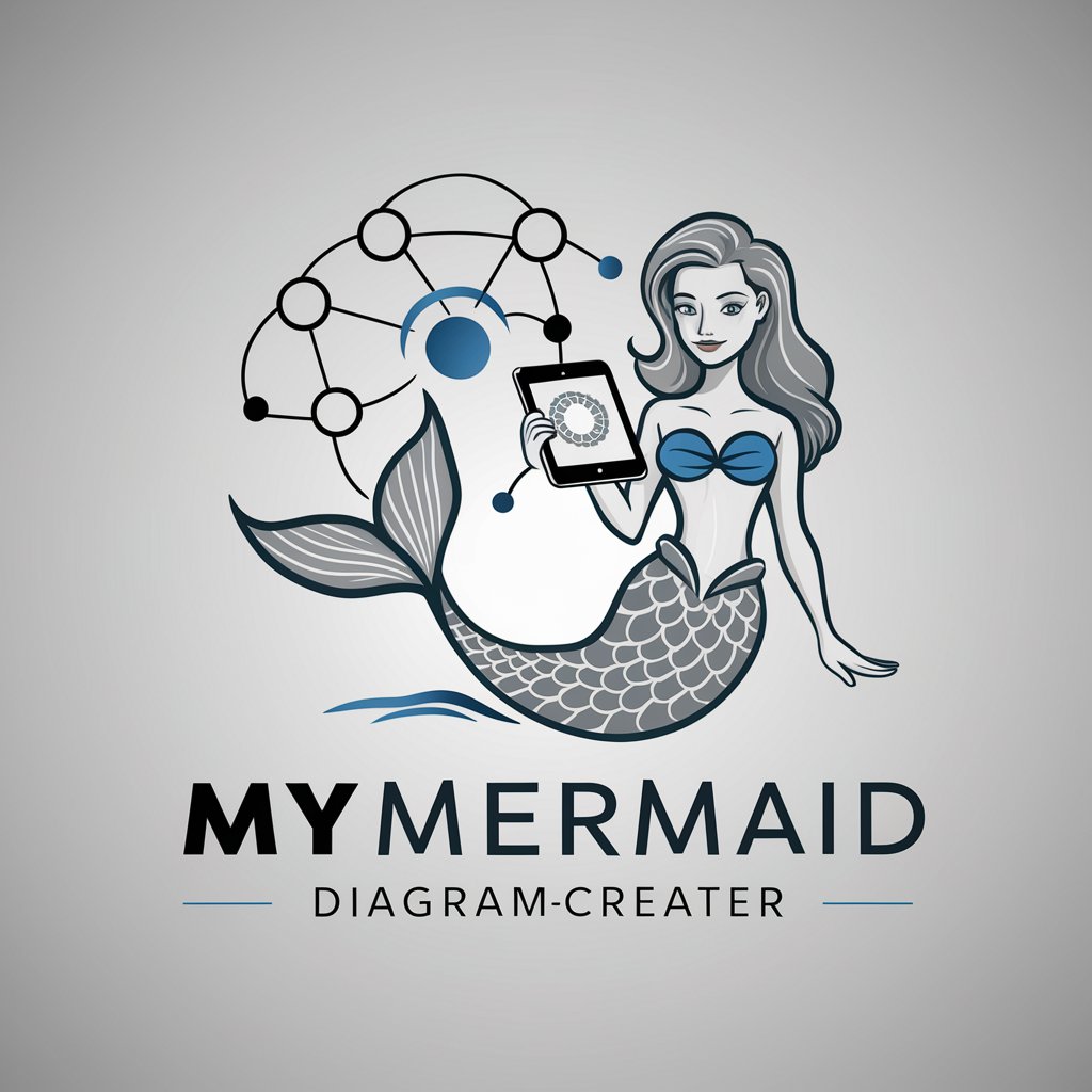 MyMermaid DiagramCreater in GPT Store