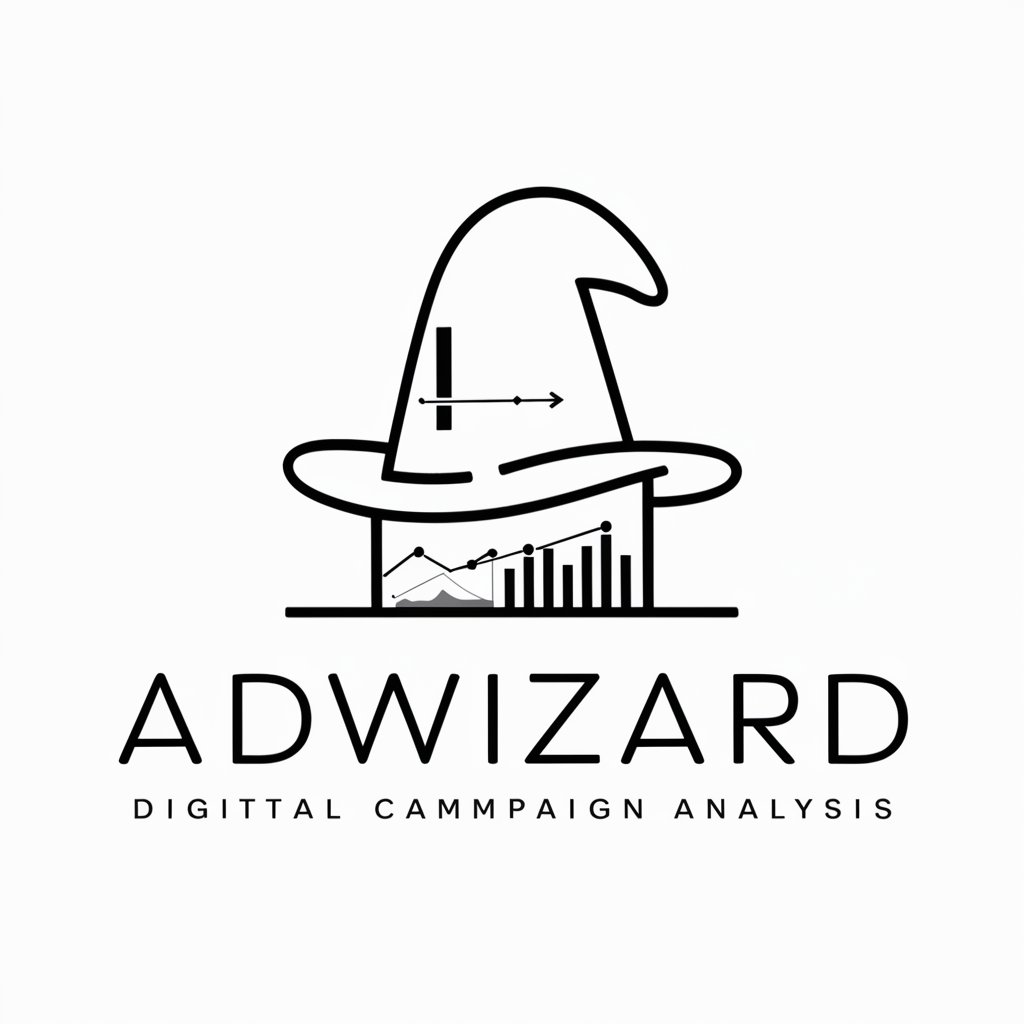 AdWizard