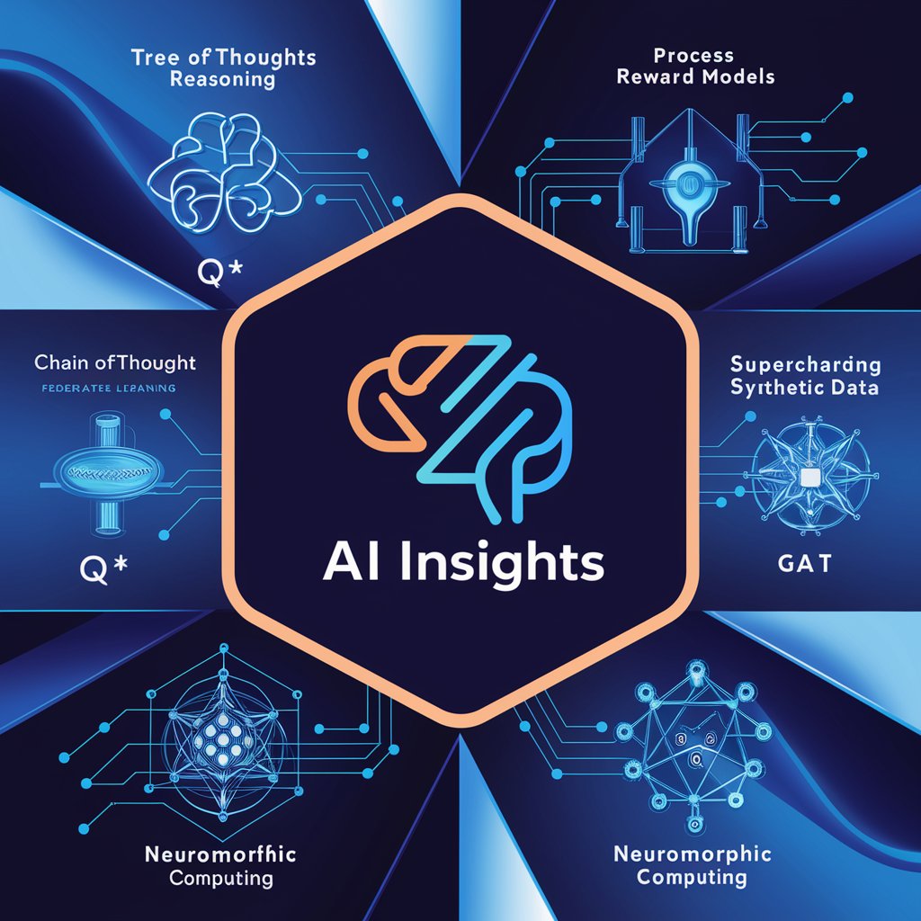 AI Insights