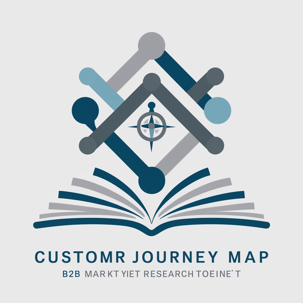 B2B customer journey map FREE tool