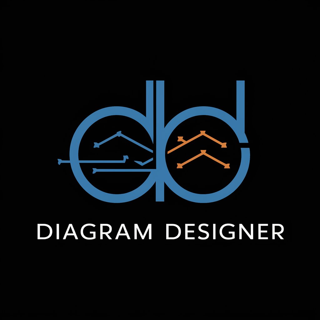 Diagram Designer