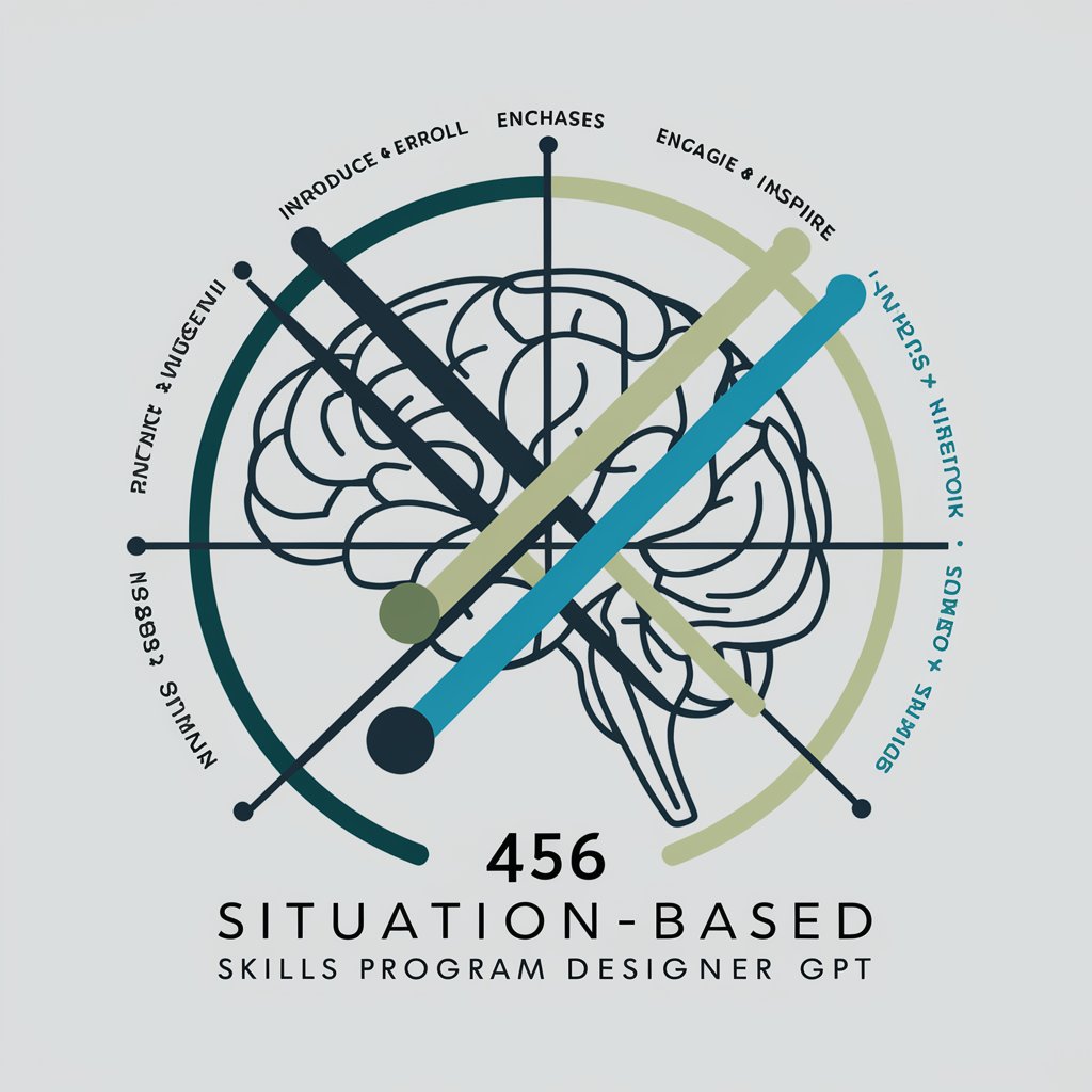 Situation-based Skills Designer