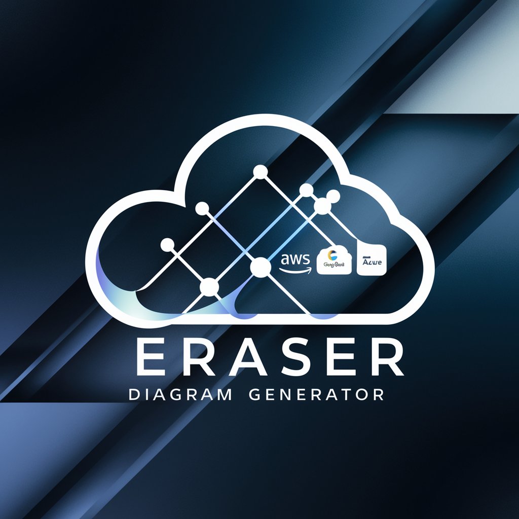 Eraser Diagram Generator