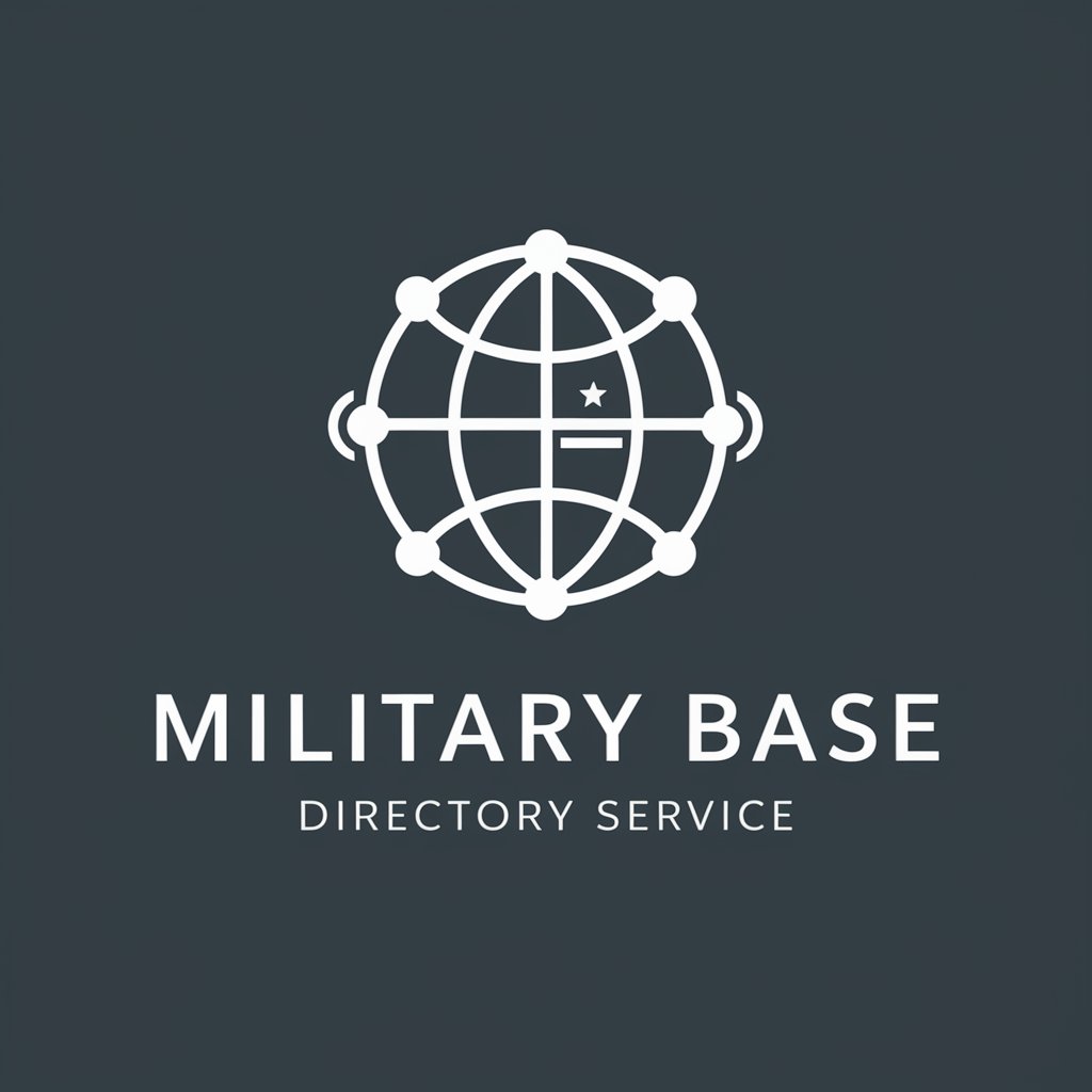 Global Military Base Directory