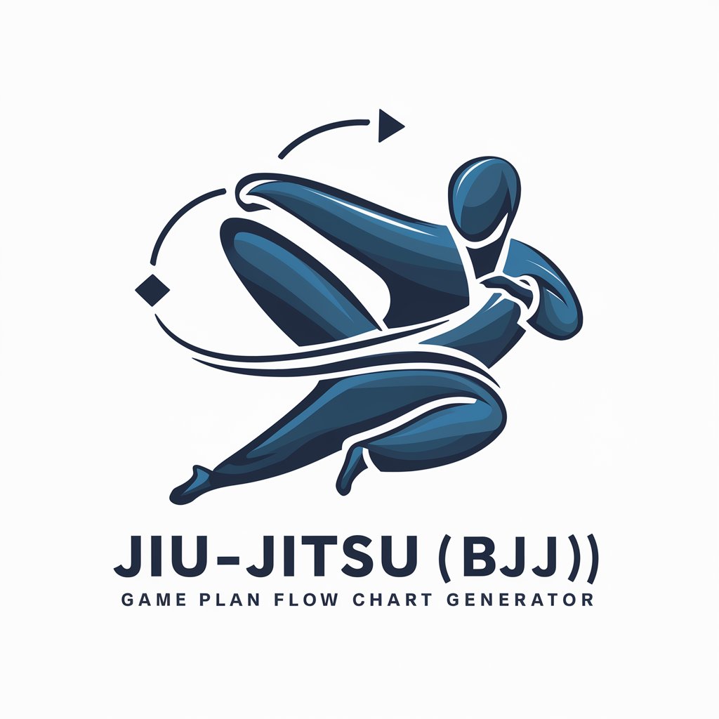 Jiu-Jitsu Game Plan Flow Chart Generator