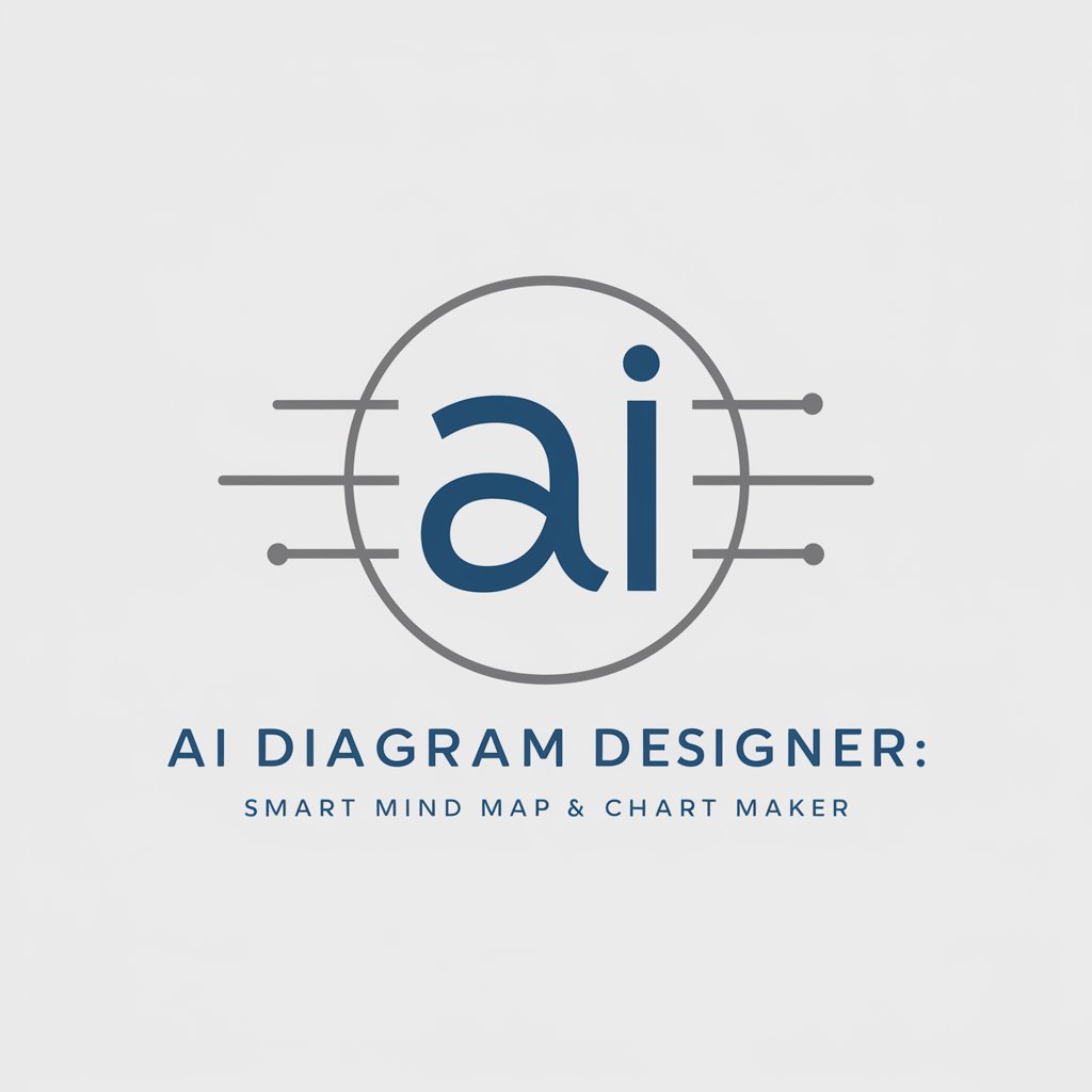 AI Diagram Designer: Smart Mind Map & Chart Maker