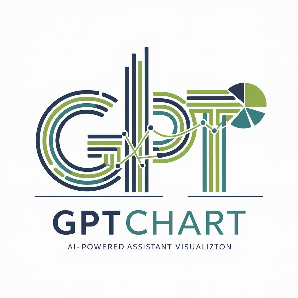 GPTChart in GPT Store