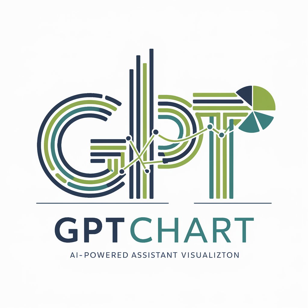 GPTChart