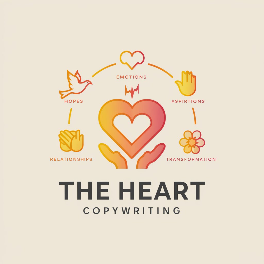 The HEART Copywriting Framework by Alex Kosch in GPT Store